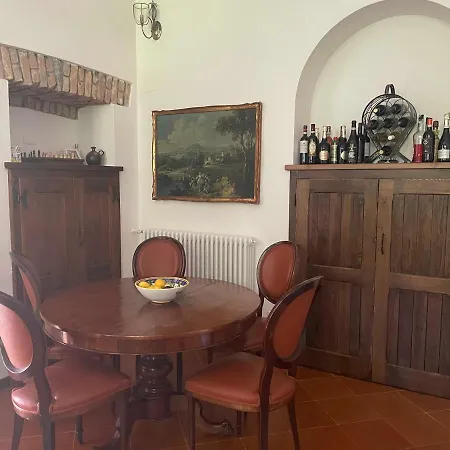 Casa Serena - Bellagio *